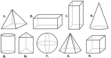 Image result for Deep Learning Code for Image Classification