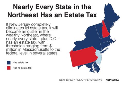 Estate Tax Elimination Would Put New Jersey Out of Step with Most of ...