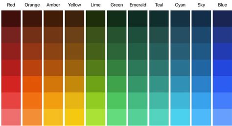 Tailwind Color Tools : Tailwind Color Palette