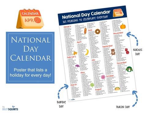 National Food Day Calendar 2024 - Printable And Enjoyable Learning