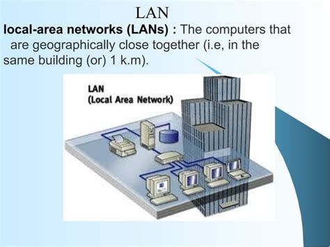 Hardware Basics 的图像结果