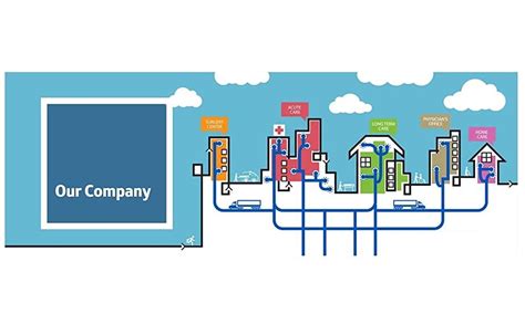 Medline Sterile Delee Mucus Trap With Catheter And Transport Cap ...