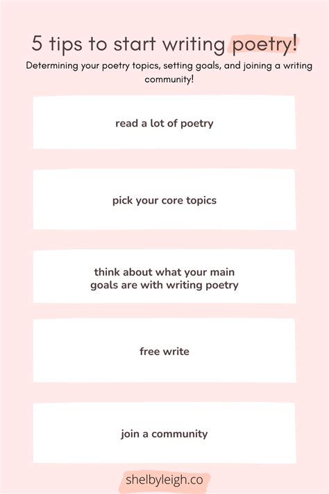 Image result for Poetry Writing Tips