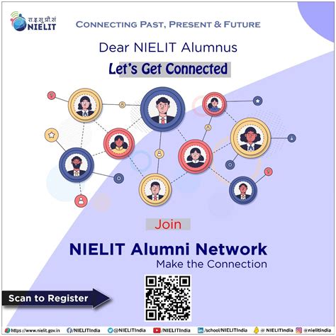 Join NIELIT ALUMNI Network | Government of India : National Institute ...