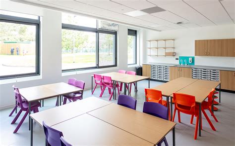 Unity Learning Academy Shool 的图像结果