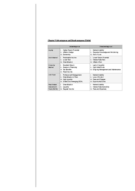 PFP Exam Note 1 - Chapter 9 Advantageous and Disadvantageous [Table ...
