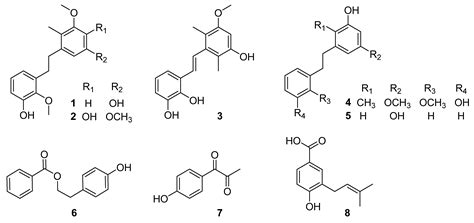 Phenylpropanoid Derivatives from the Tuber of Asparagus cochinchinensis ...