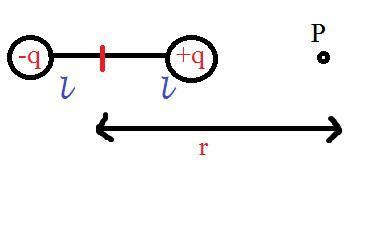 Establish a relation for electric potential due to short dipole at a ...