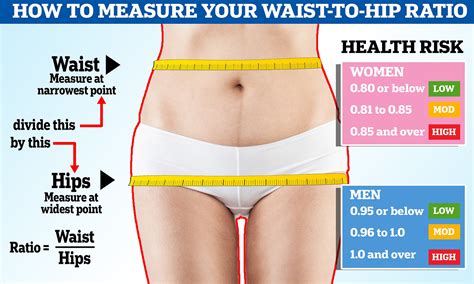 How Do I Measure My Hips