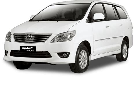 Innova Top Model 的图像结果