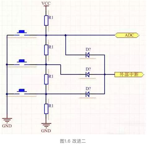 Image result for How to Program a Computer Chip