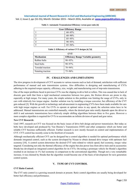 Continuous Variable Transmission | PDF