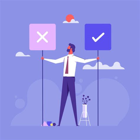 Right/Wrong 的图像结果