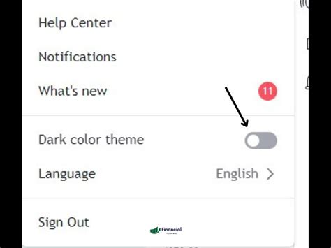Image result for Trading View Dark Mode