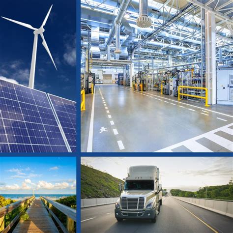 Engineering Industry 的图像结果