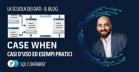 Case When in SQL Query 的图像结果
