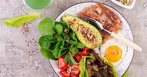 Your Food Plate Size Matters -Balance of Fiber, Protein & Carbs