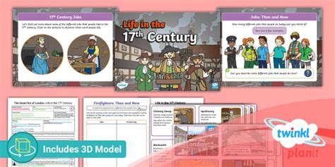 The Great Fire of London: Life in 1666 KS1 Lesson Pack 2