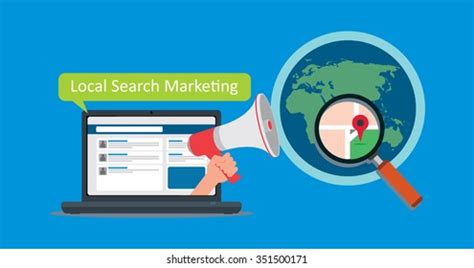 Local Search Marketing 的图像结果