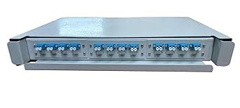 Ramex 19" Inches Fully OFC Pigtails Loaded 24 Port LC/PC LIU/Fiber ...