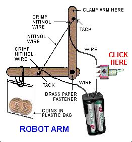 Image result for Muscle Wire in Robotics