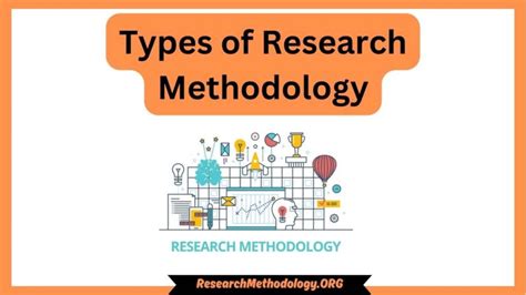 Image result for Types of Research Methodology Short Notes