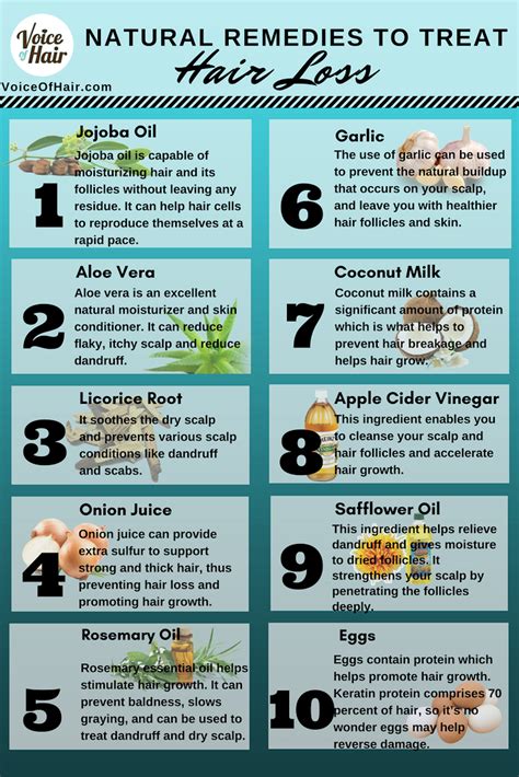 natural remedies hair loss