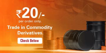 Commodity Trading Products & Services in India | ICICI Direct