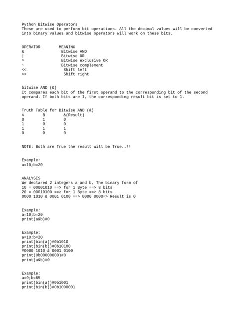 Image result for Bitwise Operators Math Explained