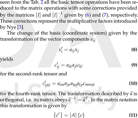 Image result for Tensor Operations