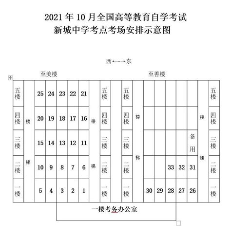 2023年一季度江苏徐州普通话考试时间及地点安排【17场考试】