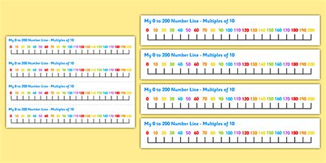 0-200 Number Line Multiples of 10 (teacher made) - Twinkl