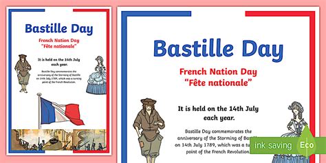 Bastille Day A4 Display Poster (teacher made) - Twinkl