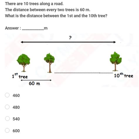 Sample question paper for Class 3 IMO for the year 2023 - 24 | Olympiad ...