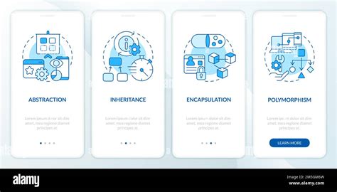 Object-Oriented Programming Pillars 的图像结果