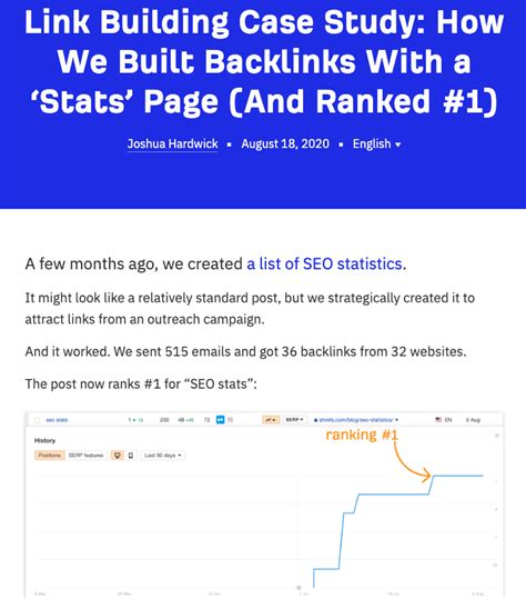 Image result for Writing Sample Example of Content