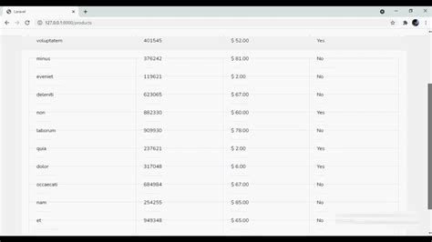 DataTable Tailwind CSS 的图像结果