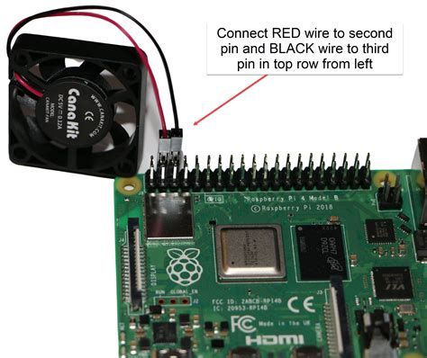 Image result for Raspberry Pi Set Up