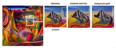 Image result for Stable Diffusion Goo