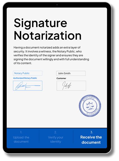 Signature Notarization by Notary Public | NotaryPublic24