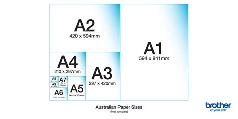 Image result for Standard Paper Size