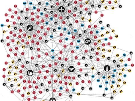 Image result for Graduate Programme Path