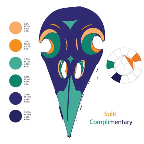 Python Color Theory 的图像结果