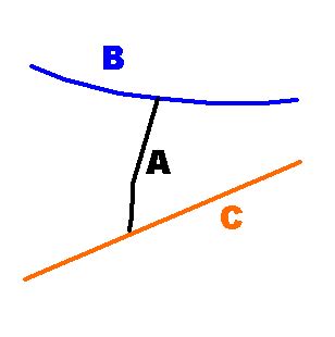 Mach Faults 的图像结果