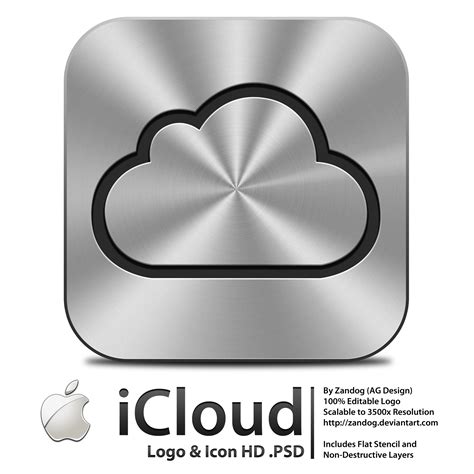 A Graphical Guide To iCloud