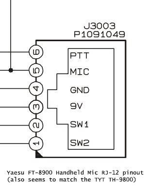 TYT TH 9800 Programming Position 31 的图像结果