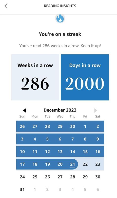 2000 Days of Reading : r/kindle