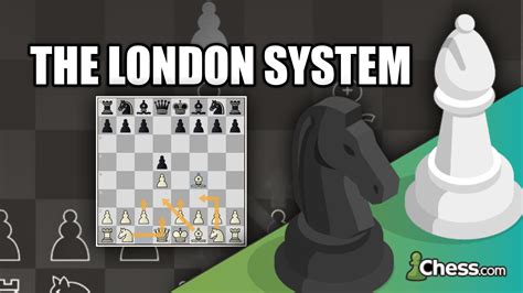 Image result for Chess Lessons London System