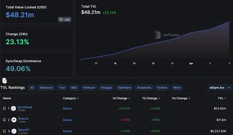ZK, как много в этих звуках... — Teletype