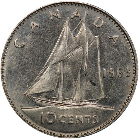 Rare Canadian Coins To Look Out For